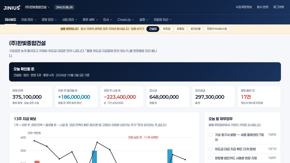 무기가 되는 숫자경영 시스템 대시보드 샘플 화면