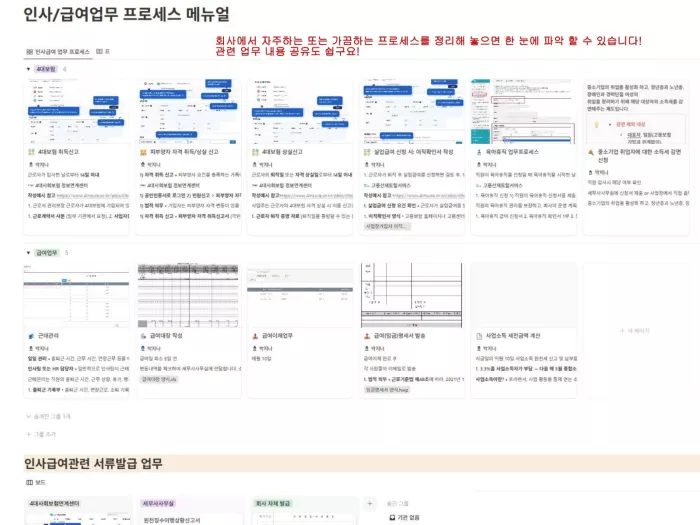 후기 작성자가 정리한 인사·급여 업무 프로세스 매뉴얼